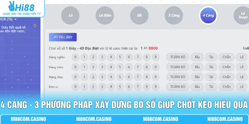 4 Càng - 3 Phương Pháp Xây Dựng Bộ Số Giúp Chốt Kèo Hiệu Quả