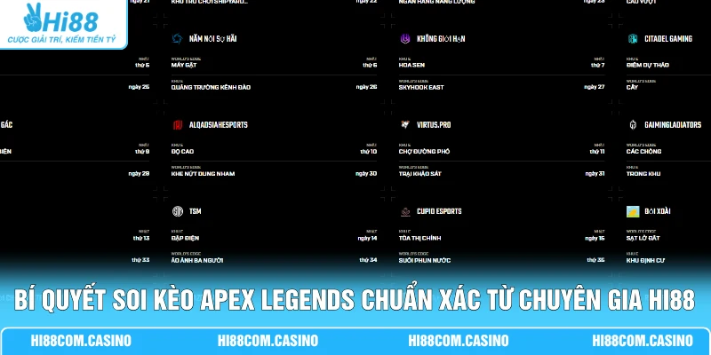 Bí quyết soi kèo Apex Legends chuẩn xác từ chuyên gia Hi88