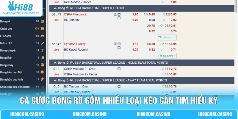Cá Cược Bóng Rổ Và Cách Theo Dõi Trận Đấu Chuyên Sâu Cá cược bóng rổ gồm nhiều loại kèo cần tìm hiểu kỹ