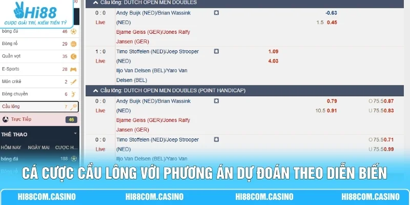 Cá Cược Cầu Lông - Giải Mã Sức Hút Từ Màn So Tài Tốc Độ Cá cược cầu lông với phương án dự đoán theo diễn biến trận đấu