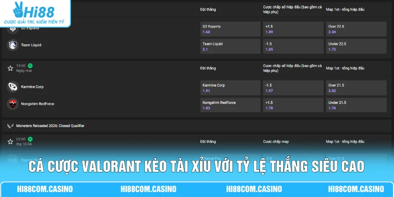 Cá Cược Valorant Với 4 Kèo Phổ Biến Nhận Tỷ lệ Thưởng Cao Cá cược Valorant kèo Tài Xỉu với tỷ lệ thắng siêu cao
