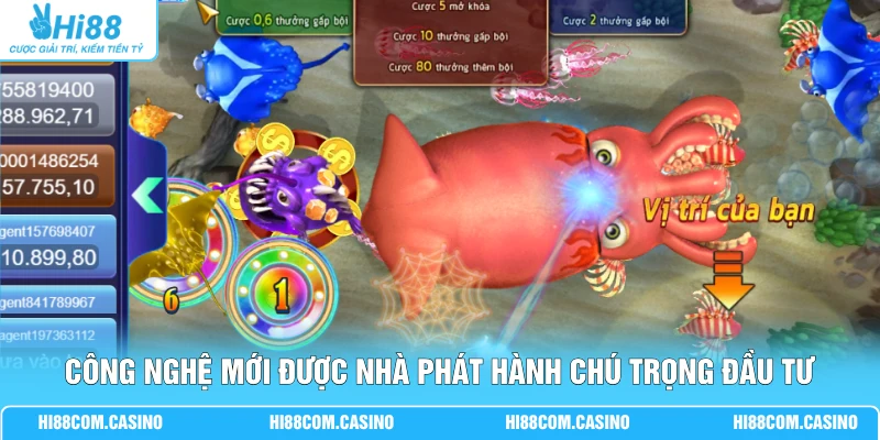 Công nghệ mới được nhà phát hành chú trọng đầu tư