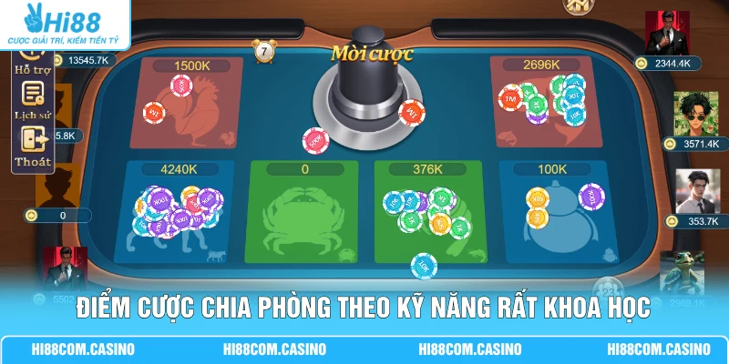Điểm cược chia phòng theo kỹ năng rất khoa học