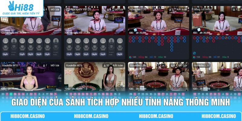 Giao diện của sảnh tích hợp nhiều tính năng thông minh