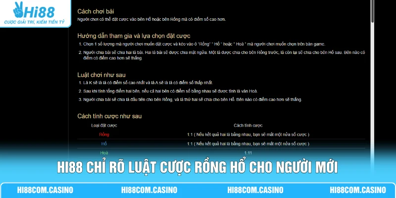 Hi88 chỉ rõ luật cược Rồng Hổ cho người mới