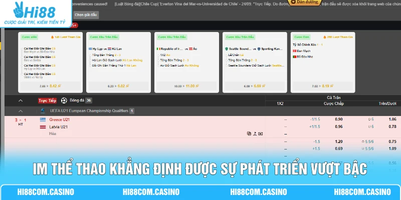IM Thể Thao | Trải Nghiệm Đẳng Cấp Cùng 1.000+ Kèo Đấu IM thể thao khẳng định được sự phát triển vượt bậc