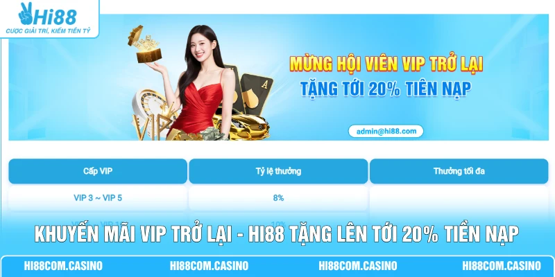 Khuyến Mãi VIP Trở Lại - Hi88 Tặng Lên Tới 20% Tiền Nạp Khuyến Mãi VIP Trở Lại - Hi88 Tặng Lên Tới 20% Tiền Nạp