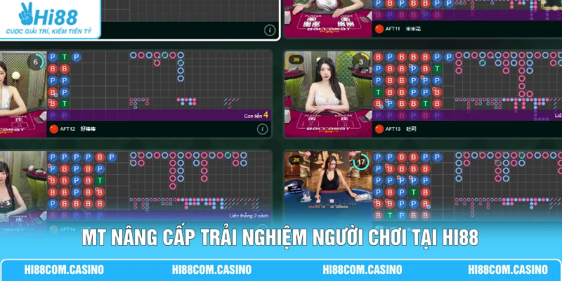 MT nâng cấp trải nghiệm người chơi tại Hi88