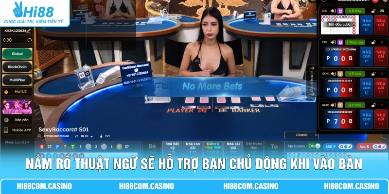 Nắm rõ thuật ngữ sẽ hỗ trợ bạn chủ động khi vào bàn
