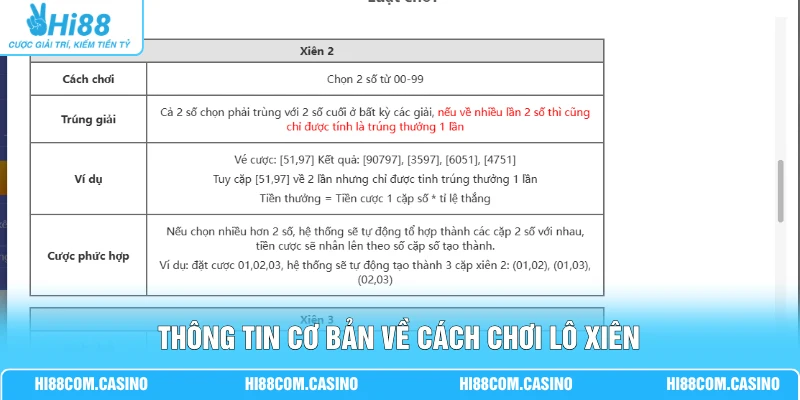 Thông tin cơ bản về cách chơi lô xiên