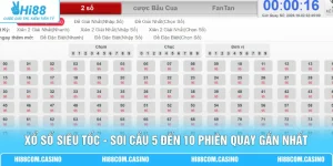 Xổ Số Siêu Tốc - Soi Cầu 5 Đến 10 Phiên Quay Gần Nhất